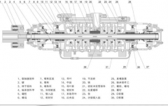 提升中開泵效率的2種方法，不看后悔